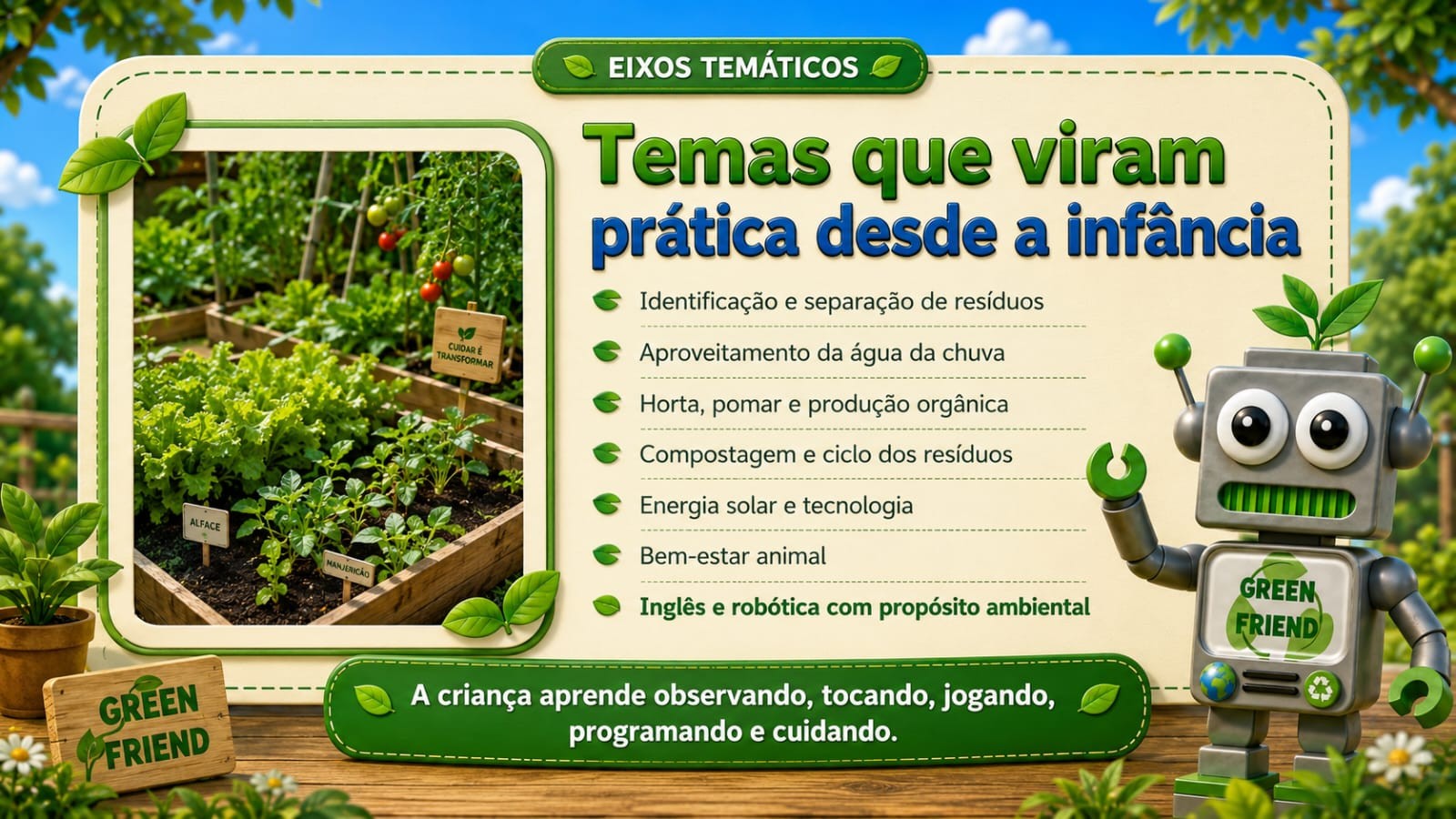 Eixos temáticos Green Friend